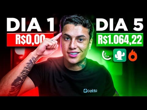 Curso de Iniciando no marketing digital - Nível todos